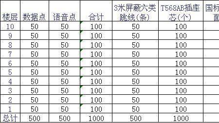 LX是什么标准单位