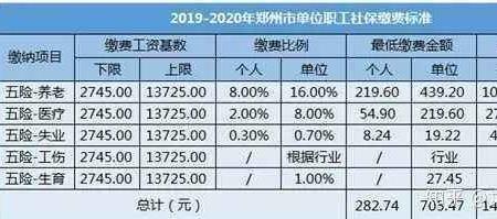 南昌市缴纳的社保在上饶能用吗