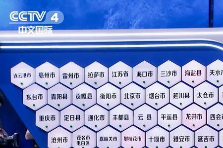 中国带亿字的地名大全