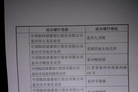 7月份社保局上班时间