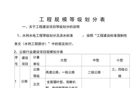 施工高度等级划分