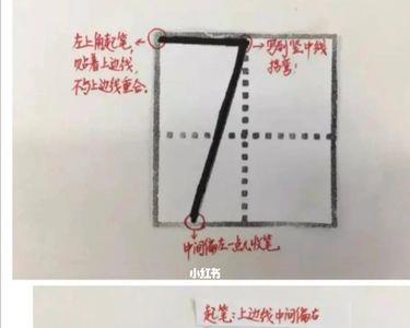 数字10右上角有个小-1怎么打