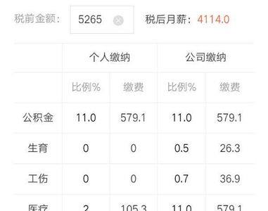 兵团视同缴费年限从哪年开始