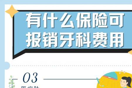大学生医保报销看牙吗