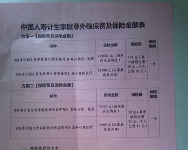 人寿保险公司100元意外险赔偿明细