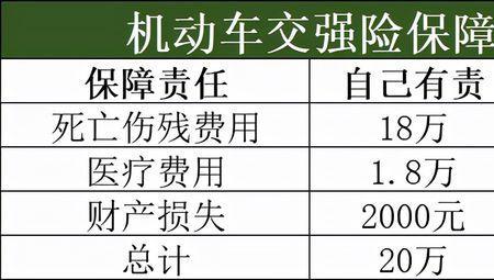 2022车险还可以在互联网购买吗
