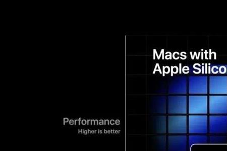 ipad可以安装ai吗