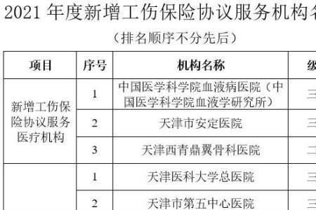 天津老工伤1至4级最新政策