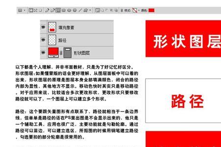 ps像素形状是什么
