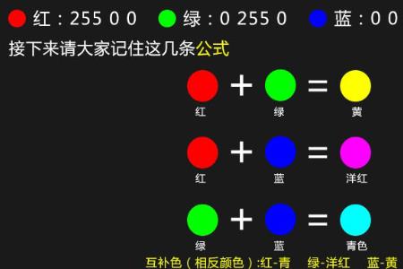 ps调色十种方法