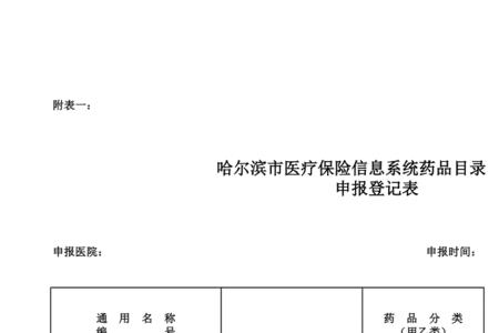 依兰县的医保卡哈尔滨能用吗
