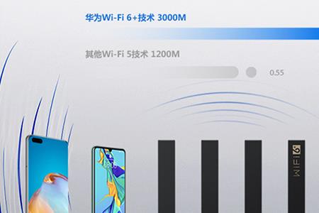 华为一碰传原理分析