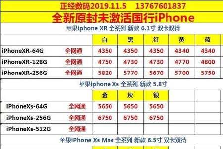 准新机靠谱吗