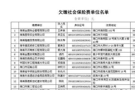 社保复印件是指什么