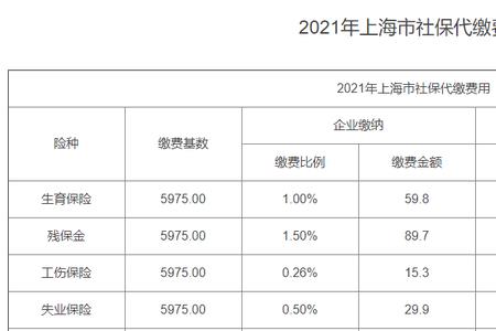 个人交社保每个月扣几次