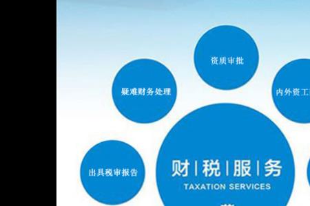 代理记账公司怎么提意见