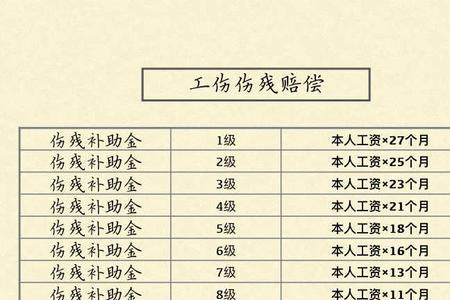 什么样的工厂有五险一金