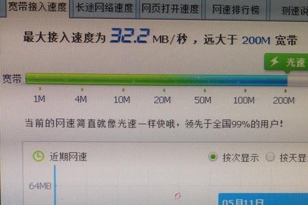 49.5mbos是多少网速