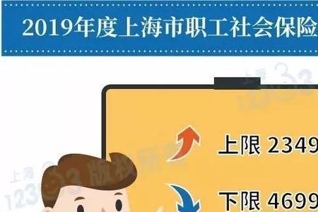 单位缴纳的社保为啥被划走