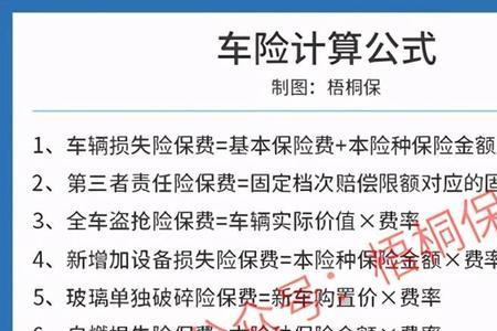 小汽车三者险300万保费多少