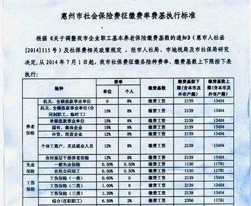 7年前买的社保还有记录吗