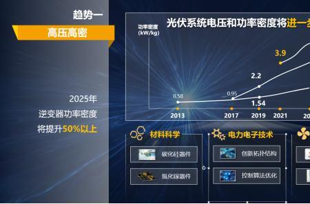 1mw是多少瓦