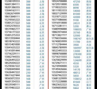 手机号码丢了还能补吗