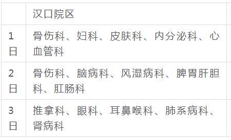 武汉医院上班时间