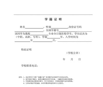 高中学籍丢失开证明有用吗