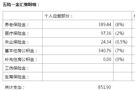 上海社保七金是哪七金