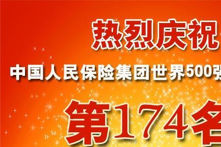 2010年中国平安世界500强排名