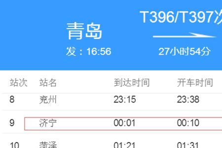 g8028次列车途经站点