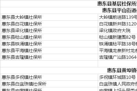 外地社保怎么转入惠州