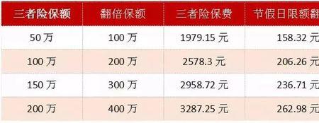 买车险的条件