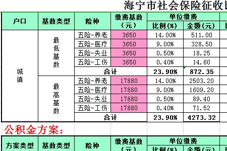 社保缴费分为几个档次