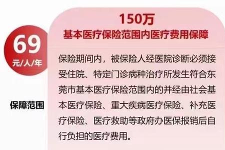 河源市民保59元靠谱吗