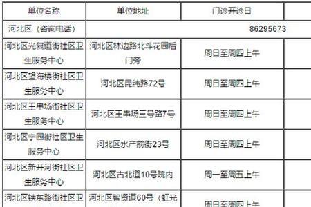 天津河西区社保局上班时间
