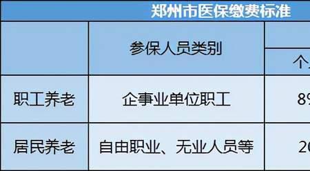 公司的话是交社保可以不交五险