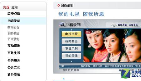 itv什么意思