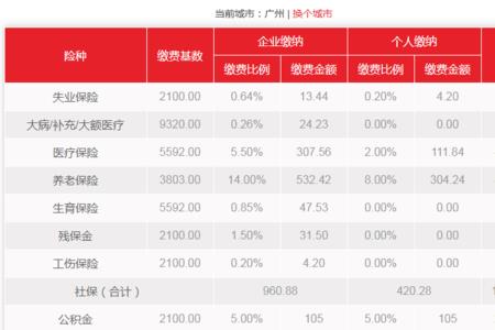 广州社保30年怎么算
