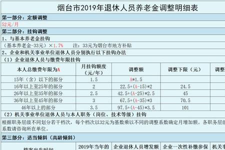 企业养老保险退休年限规定
