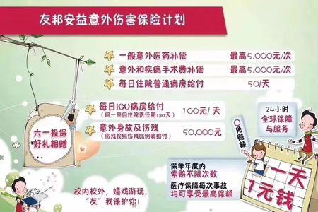 学生5元意外保险怎么理赔