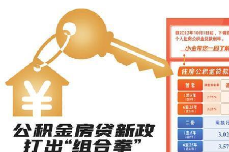 代缴公积金成都到底靠不靠谱