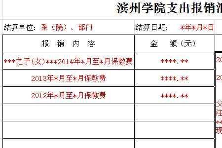 幼儿园学费自己可以申请报销吗