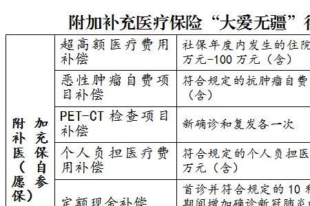 为什么家里孩子也强制交医保