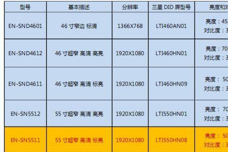mm/n是什么单位