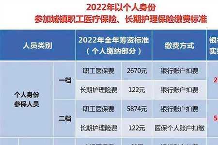 2022年沧州职工医保缴费时间