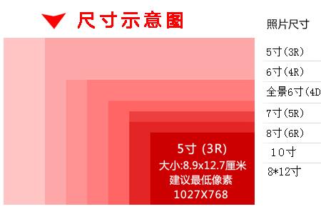 照片3寸半是多少尺寸