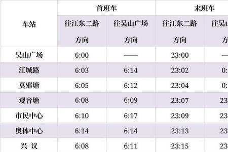 杭州东地铁末班车时间