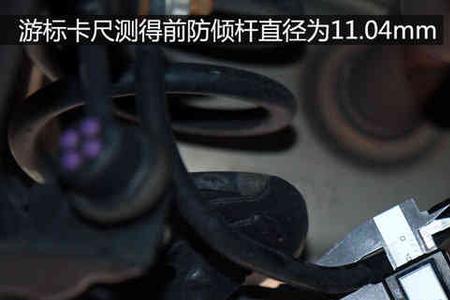 汽车有必要装侧倾杆吗